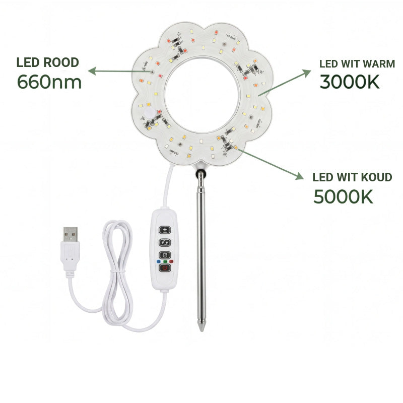 Germie Pflanzenlampe Plus LED 15W