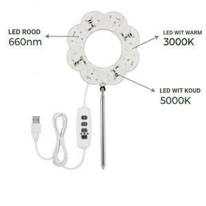 complete Germie kweeklamp LED plus 15 watt